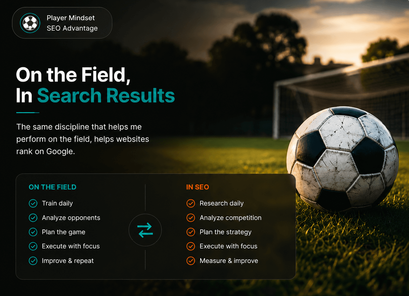 On the Field, In Search Results — the same discipline that helps me perform on the field helps websites rank on Google